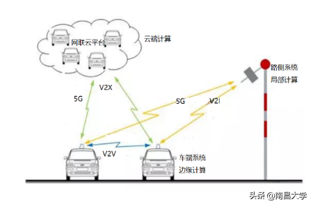 我们的2019 | 走进食品、新传、旅游、理学、软件、护理、儿科医学院和发规处、科技处