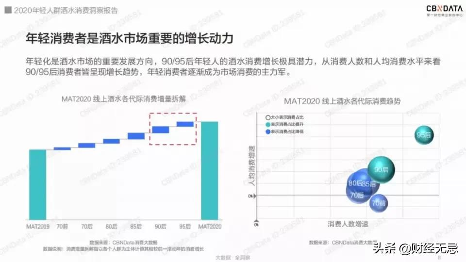 比肩洋河超越今世缘,喊出年产10万吨白酒,观云白酒放卫星?