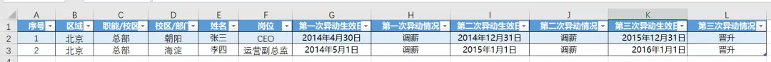 数据清洗与整理，Excel Power Query就是厉害