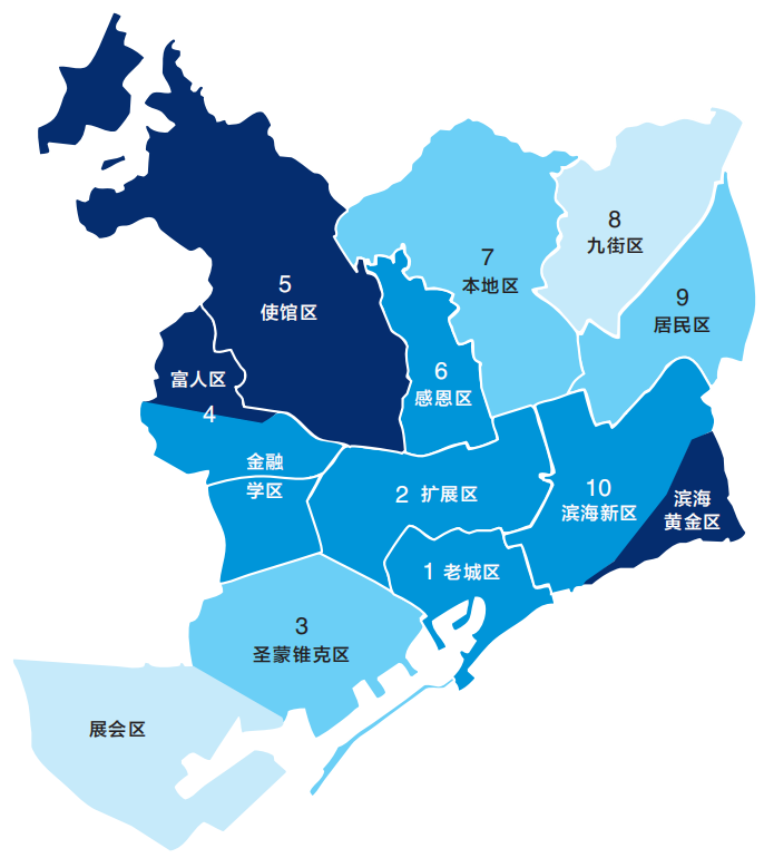 西班牙投资移民丨巴塞罗那滨海公寓 悠伊495