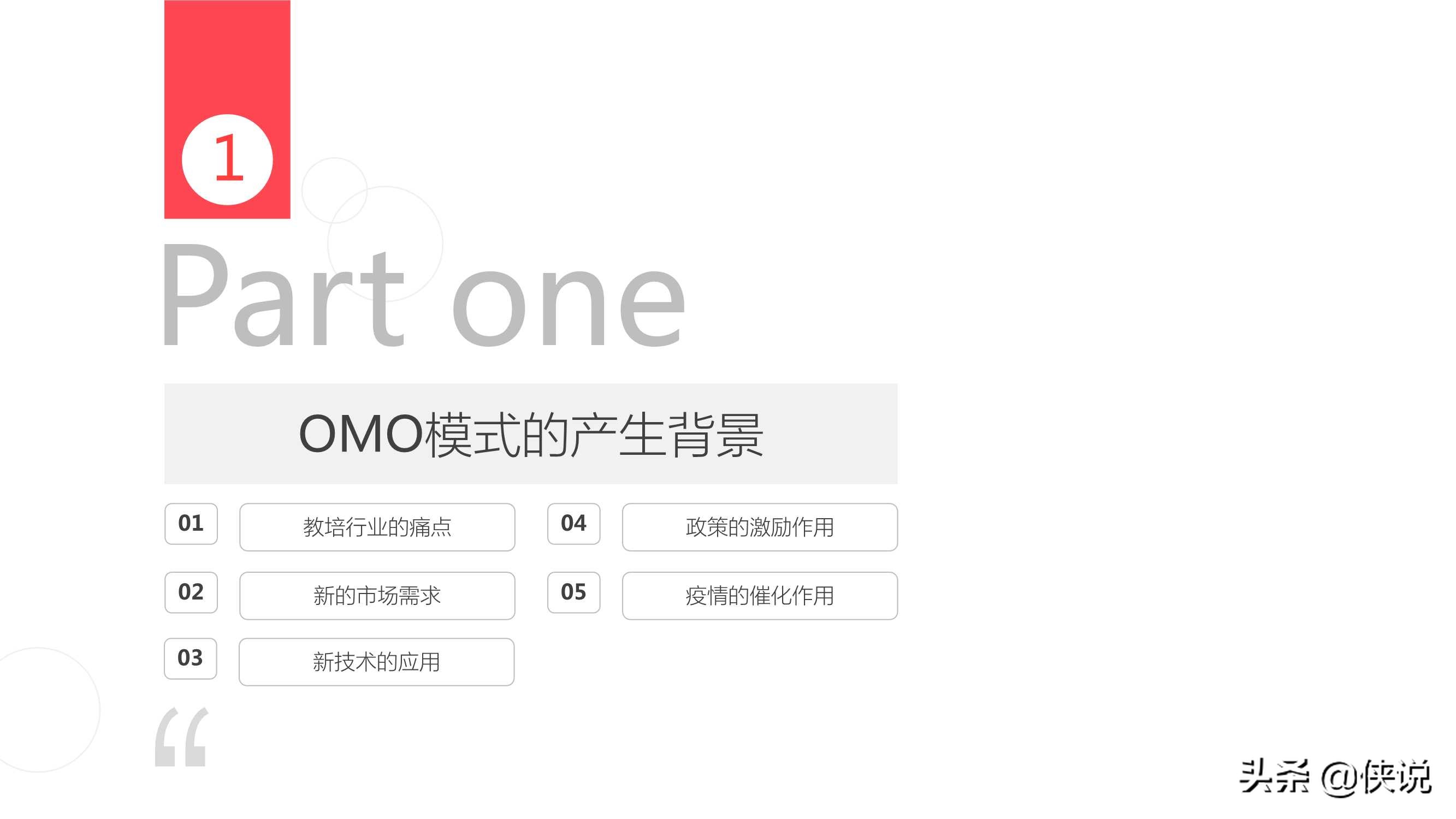 2020年教育行业OMO模式转型现状研究报告