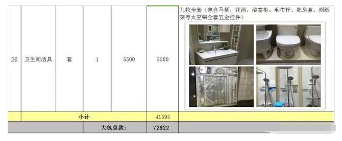 安排上了！零水分装修报价清单，字字珠玑，咔咔省下8万