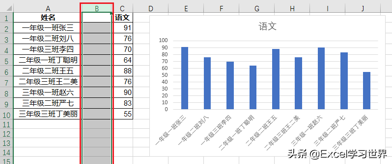 Excel 图表横轴文字太长，不想让它倾斜，如何分行显示？