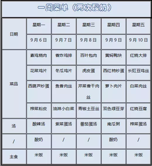 苏州21所学校一周食谱大曝光，真是馋哭了