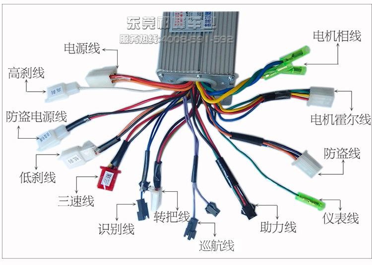 電動車控制器接線法