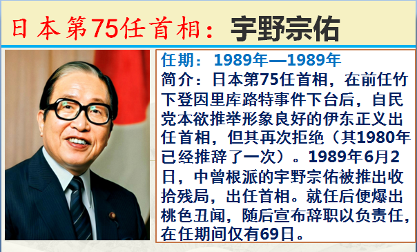 日本历任100位首相，看看他们曾经都做了什么？牢记历史振兴中华