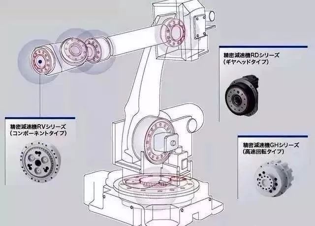 中国又一突破，工业机器人打破外国30年技术封锁，谁也休想卡我们