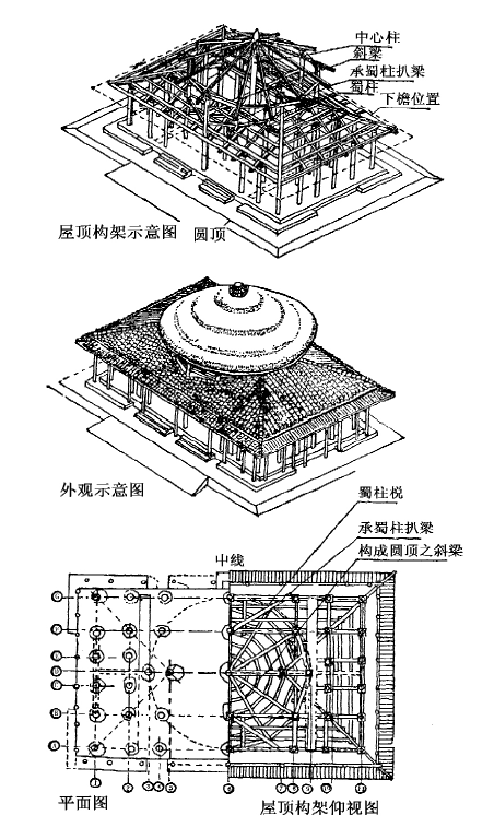 中国史说-西周历史 | 西周文化简述