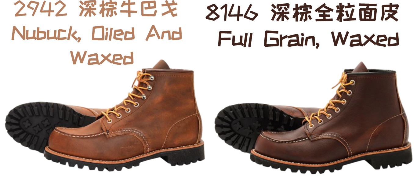 一双能穿很久的皮靴｜Red Wing全系介绍