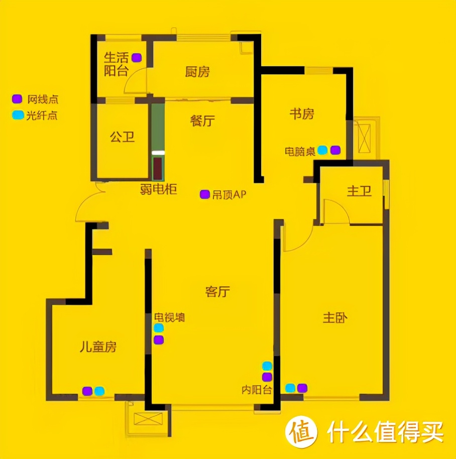 繼續佈線篇文章,選擇佈線方案後,在水電階段按照預定規劃實施完成佈線