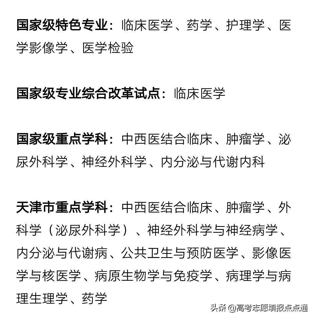 天津医科大学优势专业分析及2019、2018、2017年各省录取分数线