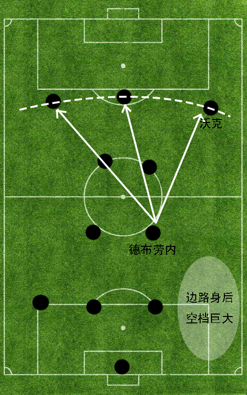 瓜迪奥拉为什么总在欧冠输球(深度分析：为何瓜迪奥拉的曼城在欧冠淘汰赛总是表现不佳？)