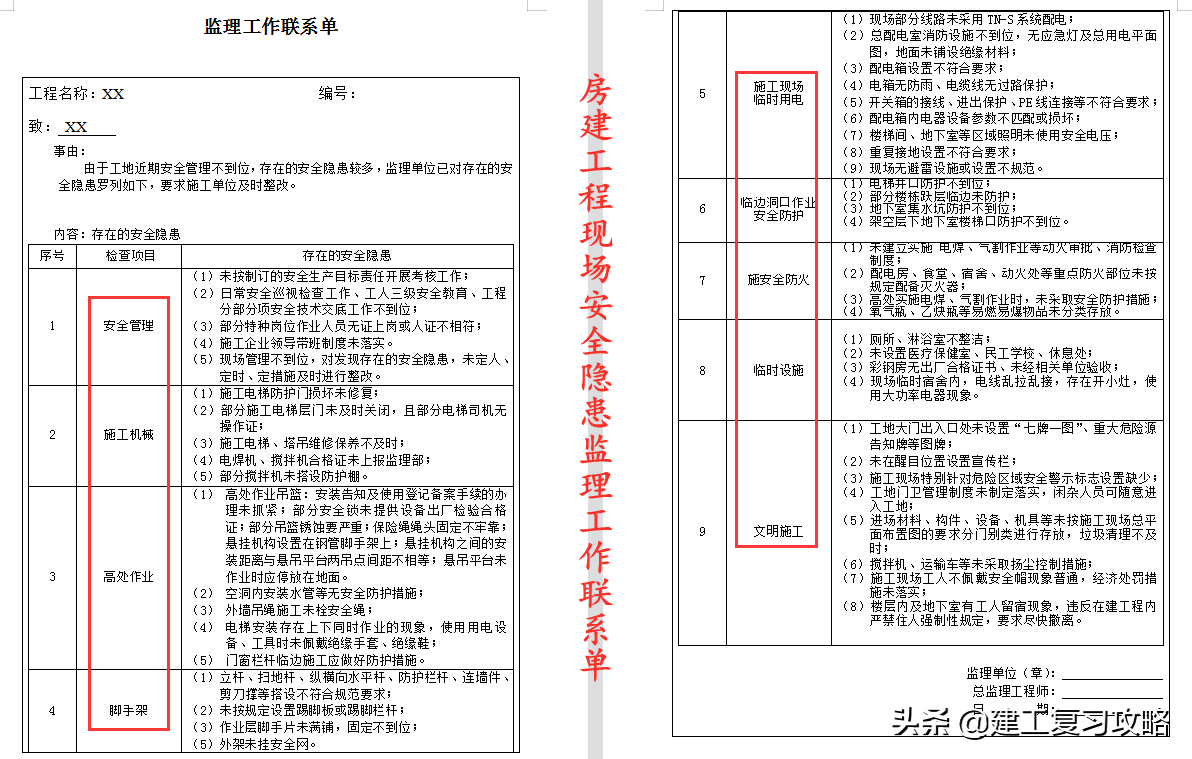 监理资料难整理？32套监理通知单、联系单汇总，工作效率轻松加倍
