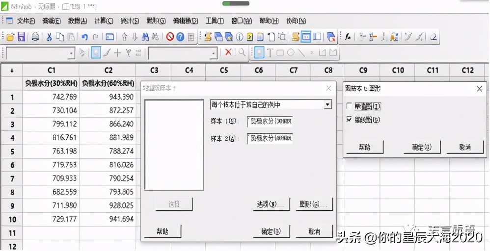 ?六西格玛工具之T检验。请收藏