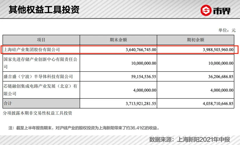 起底国产光刻胶，谁是“全村的希望”？