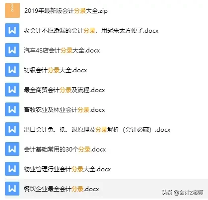 人才！物业会计分录汇总成表格，竟然有这样的视觉冲击，小张真棒