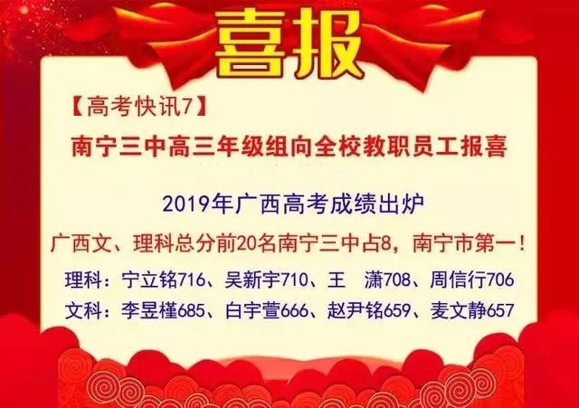 「名校盘点」一本率屡创南宁新高，南宁三中：没有最牛只有更牛