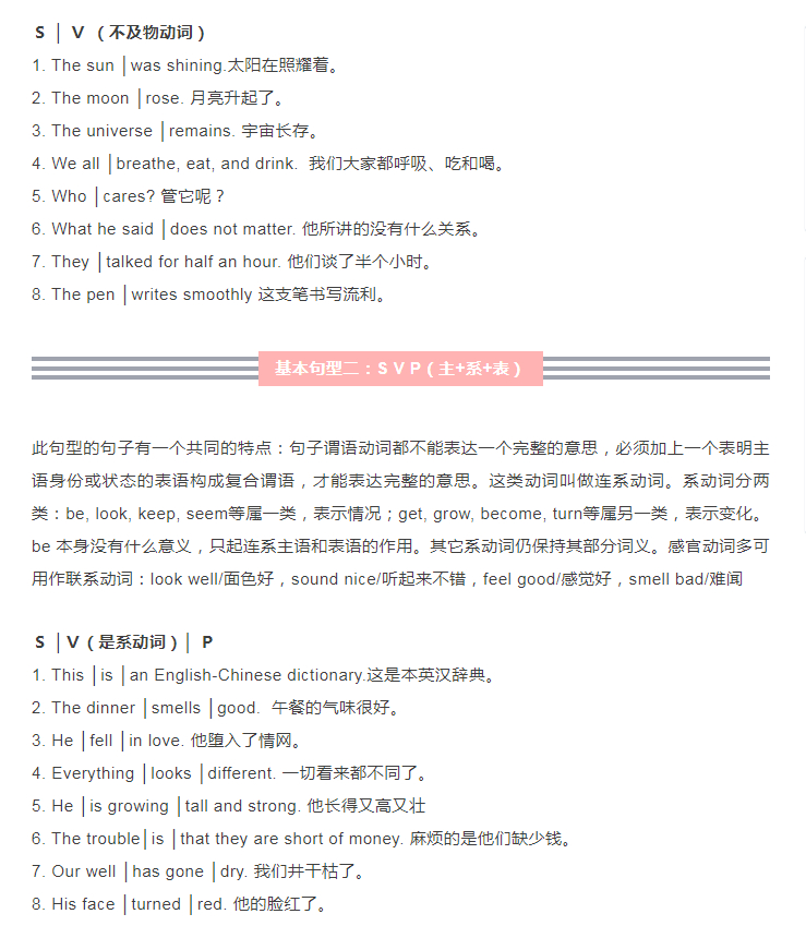 高中英语必修1~选修8派生词+句子成分大汇总，高分必备资料