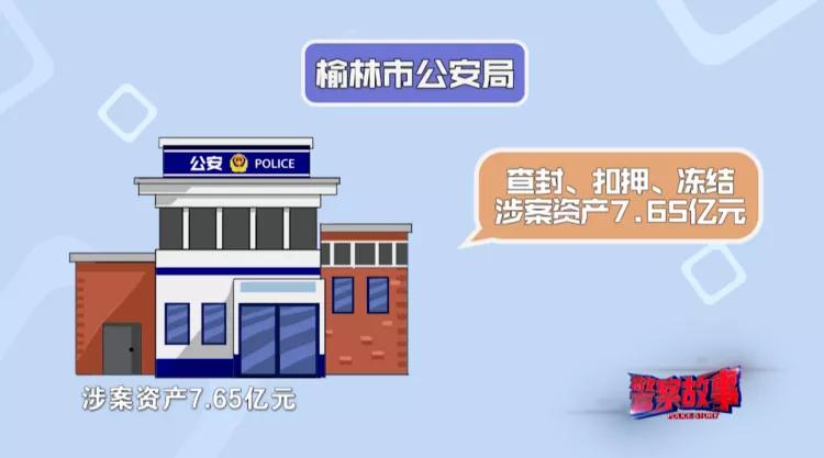 喜报！榆林市公安局“扫黑办”荣立集体一等功