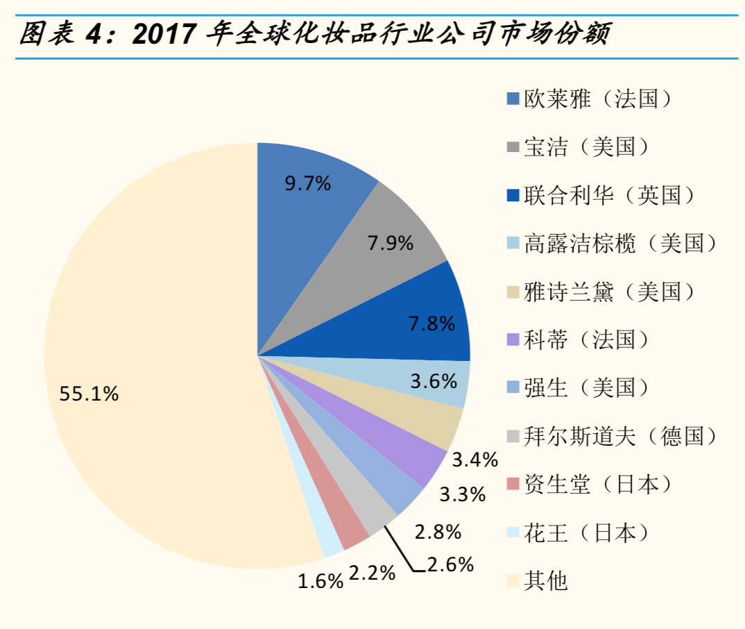 资生堂是哪个国家的化妆品品牌（资生堂护肤产品的产地）