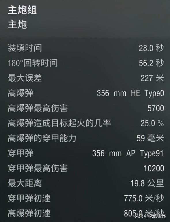 “一舰封喉”！这艘战列舰可不只是好看而已