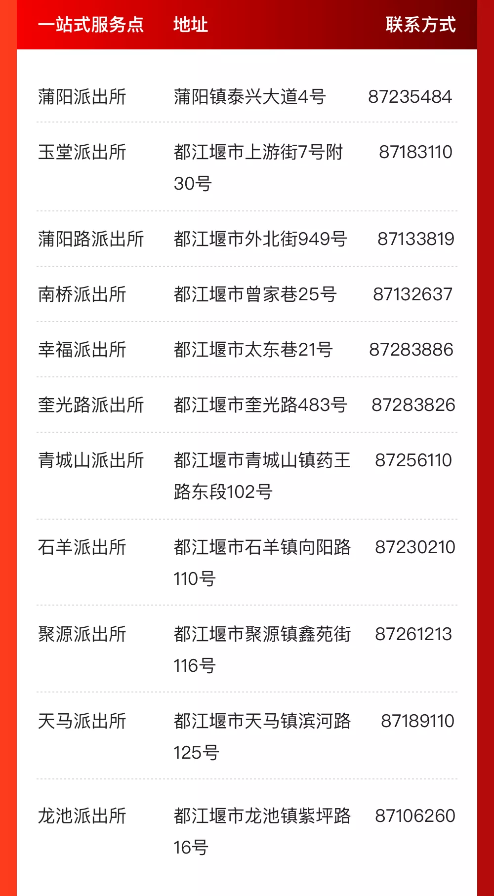 @成都人，这些事家门口就能办！一站式服务办证点来啦！
