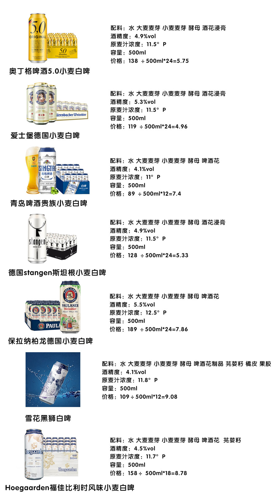 中秋节马上来了，白啤推荐