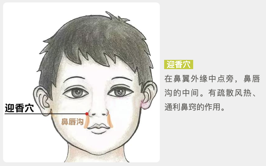 简单一招，快速搞定宝宝鼻塞