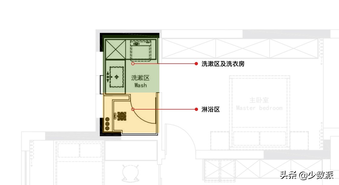 家的样子，你的样子：我的装修笔记