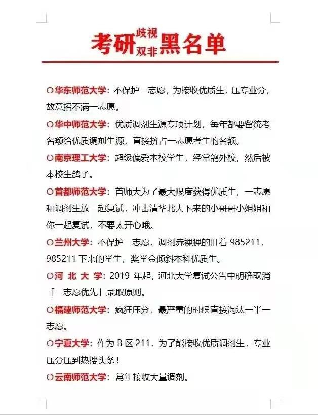 考研进入倒计时，这些院校被列入“考研黑名单”，学生选择需谨慎