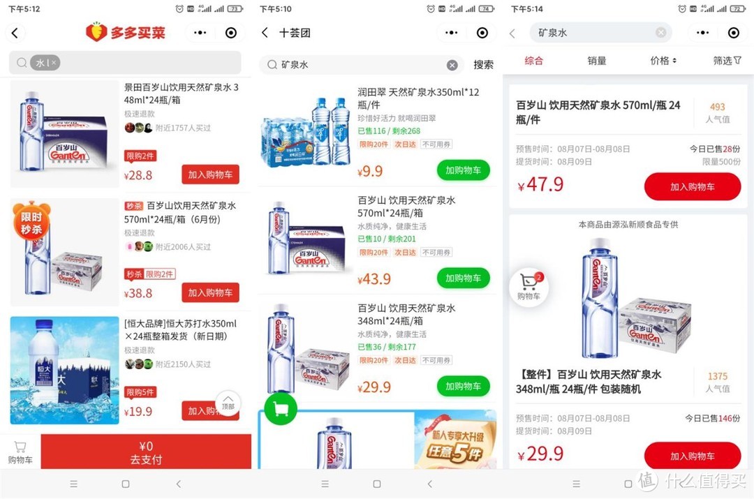 無需運費！9大品牌純凈水&礦泉水社區團購價格橫評