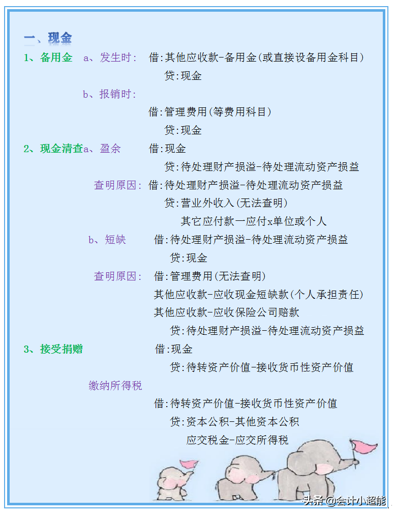 奉劝那些天天背会计分录的人！掌握这些编制方法，分录根本不用背