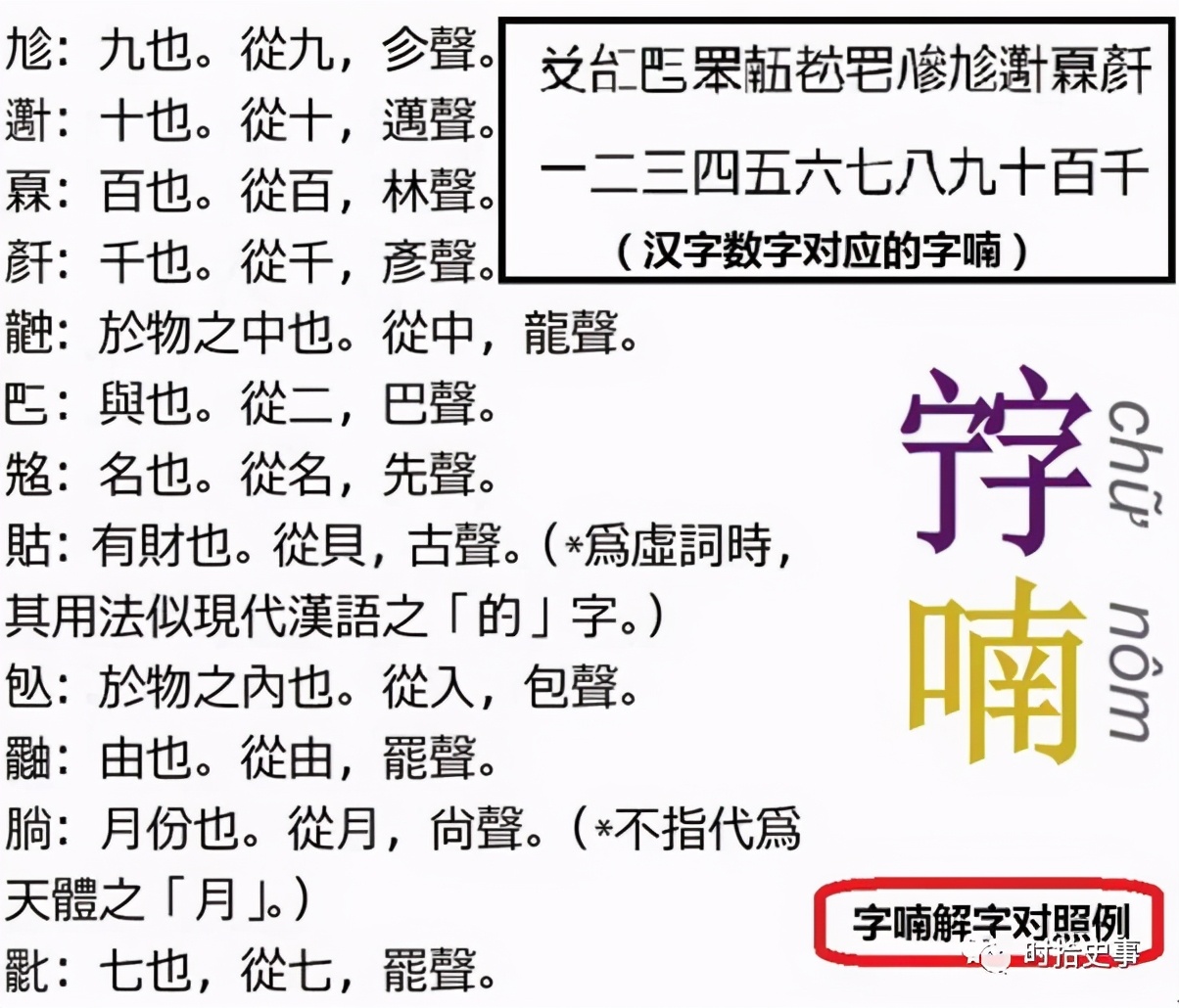读不懂的越南春联：越南人的文化“拿来主义”| 中越情仇史番外