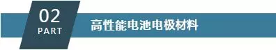 黄昊：全面而强大的《高性能电池关键材料》