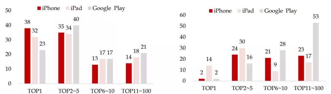 “中国最神秘的百亿美金公司”，藏不住了