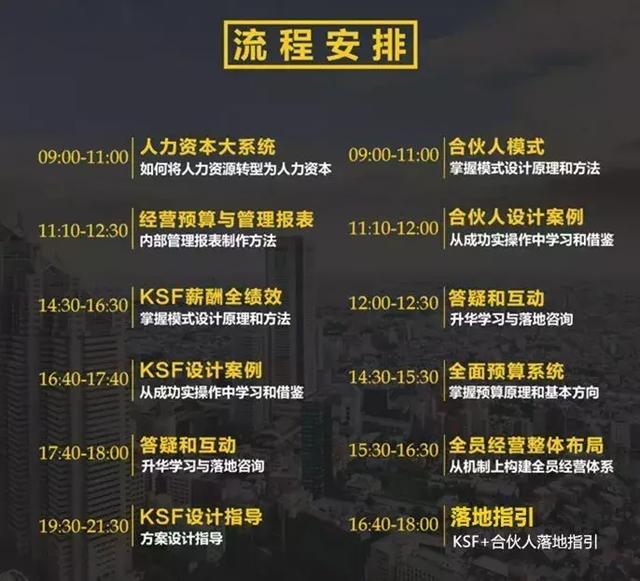 任正非：绩效精髓减人、增效、加薪，值得借鉴（附案例解决方案）