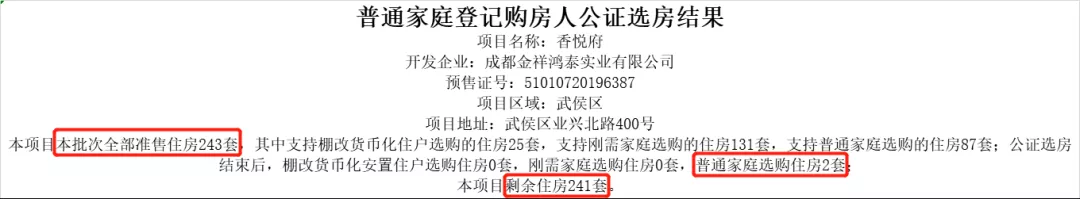 兴城人居(刚需价买改善盘！武侯新城这个“清流”项目为啥只卖1.4万？)