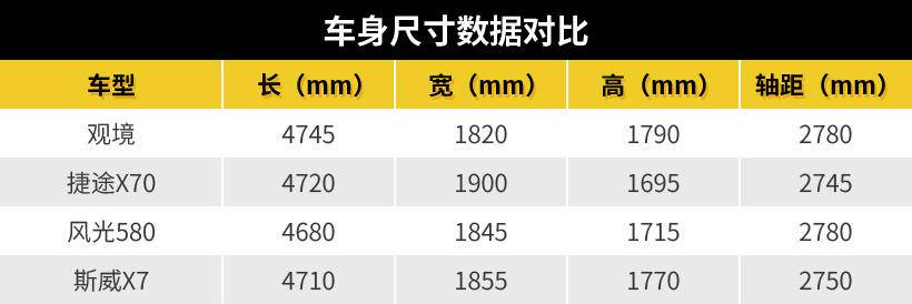 从里到外透着“实在”，试驾华晨雷诺金杯观境