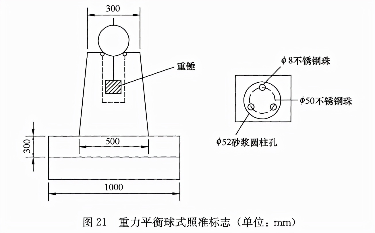 位移基準(zhǔn)點布設(shè)與測量有什么規(guī)定？賽維帶你來了解