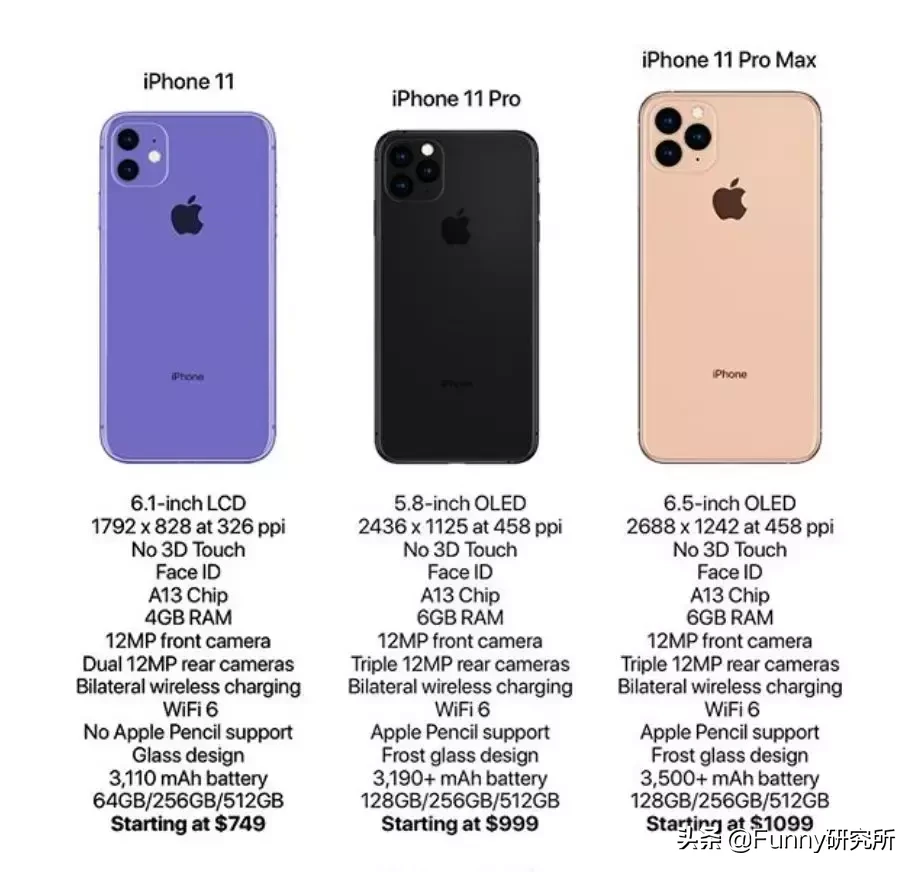 五色iphone 9月11日与你相见