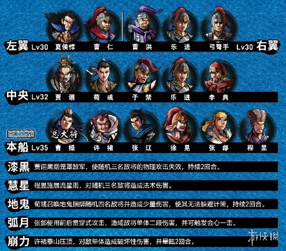 《吞食孔明传》全攻略详解（三）