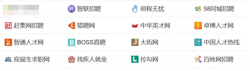 如何填写自己的简历(如何填写自己的简历表)