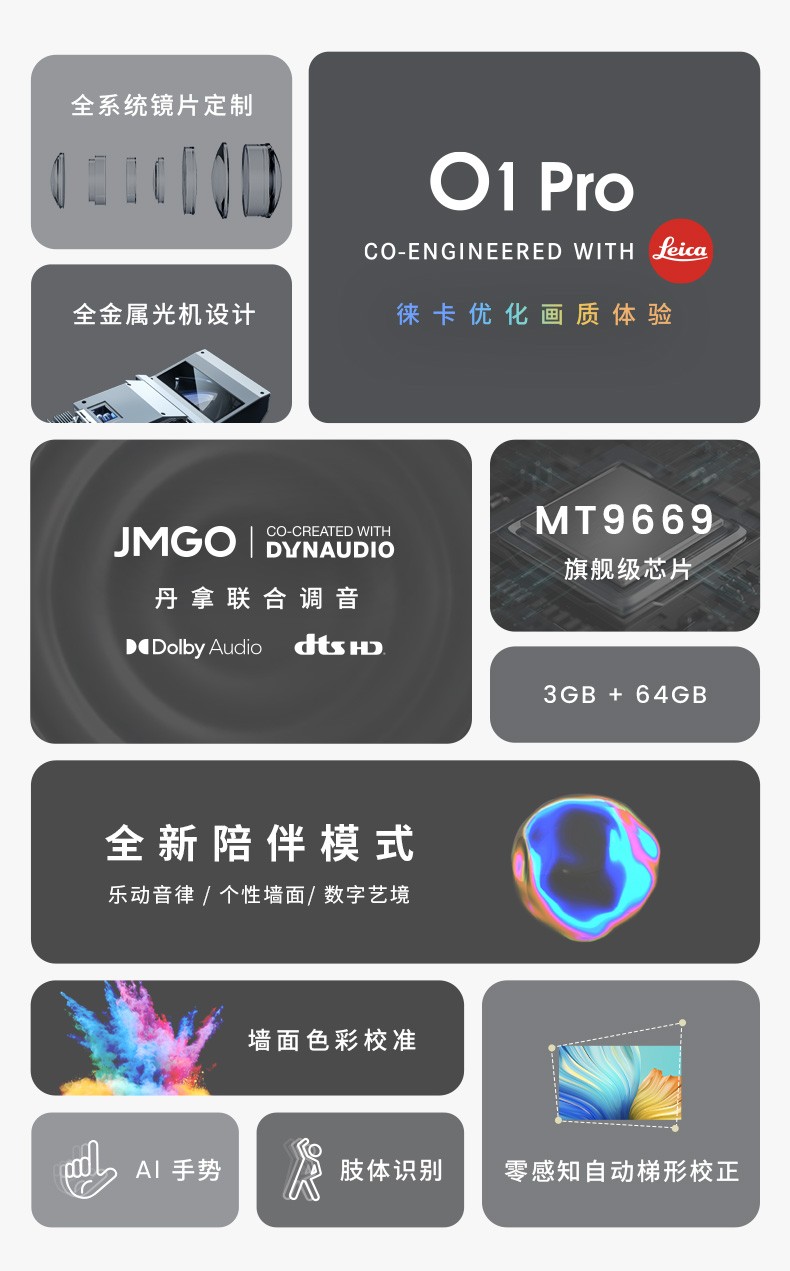 坚果智慧墙升级！超近距王者坚果O1 Pro上市，全新体验值得入手
