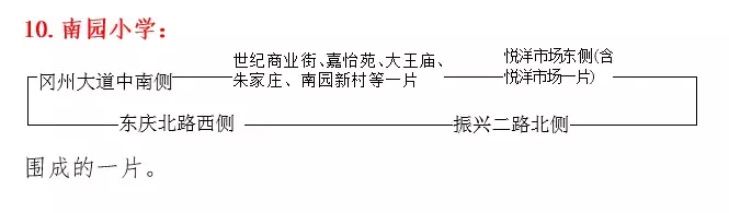 新会哪里有西甲(再变！东甲、西甲被划入江门新会东区学校！住宅性公寓才能入学？)