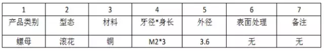 螺母出图标注方式