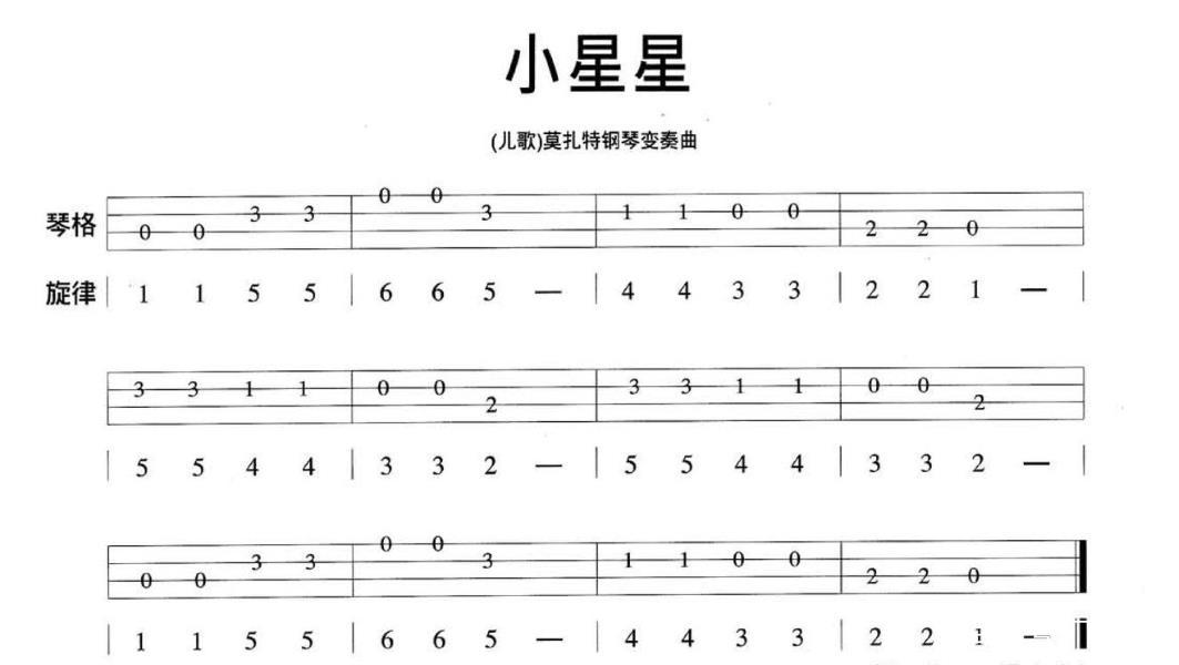 看完就能学会,练习一周左右就能弹唱的小白乐器——尤克里里