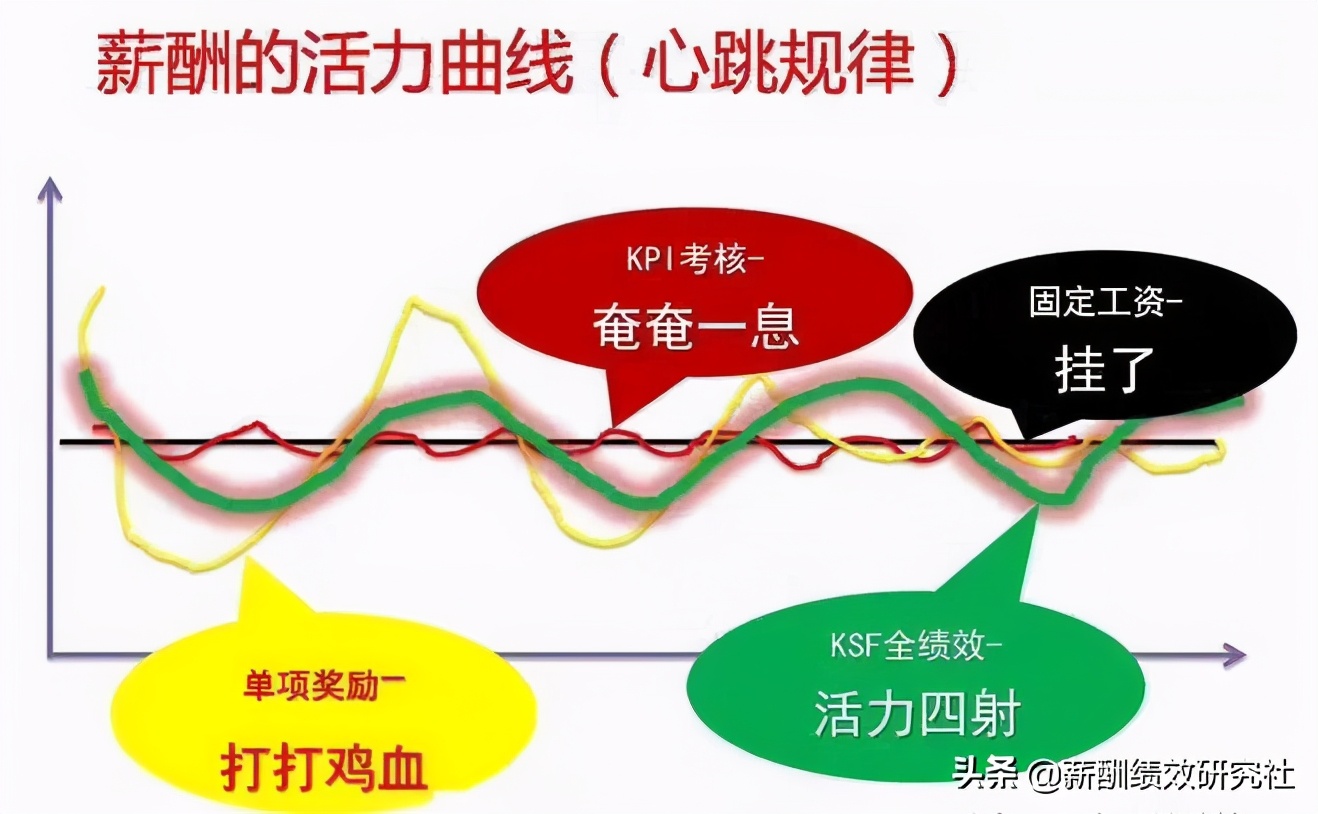 工厂老板：纺织厂月薪八千招不到人！网友：脏、苦、累、没前程