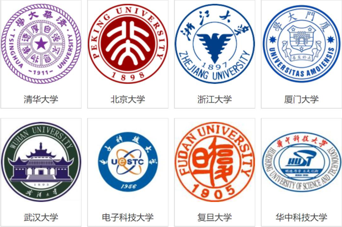 第二轮双一流官宣在即：2所“一流”再次升级，4所双非上榜有望