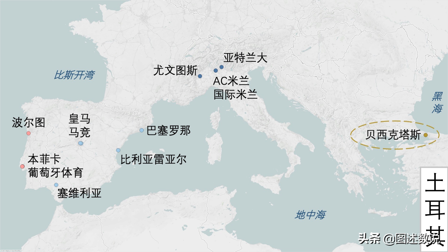 21-22赛季西甲地理-1(2021-22赛季欧冠32队地理位置完全分析-1 南欧篇)