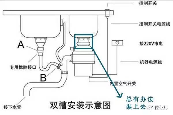 太壕，300万的房子装着它，好比LV里装饲料